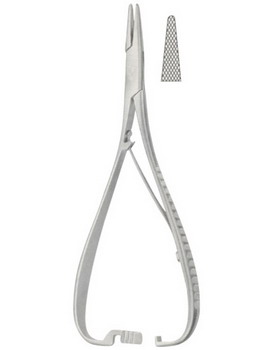 Wire Bending Pliers & Wire Cutters  